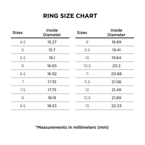 gucci rings|gucci ring size chart.